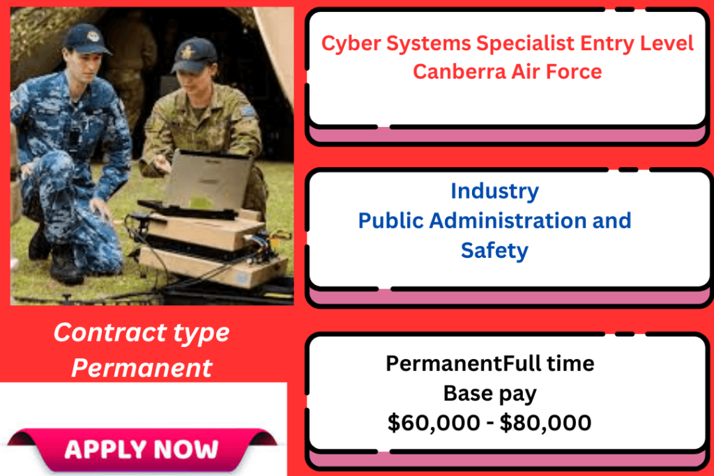 Cyber Systems Specialist Entry-Level working on cybersecurity operations in the Air Force