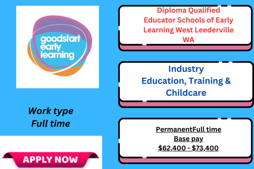 Diploma Qualified Educator Schools of Early Learning West Leederville WA