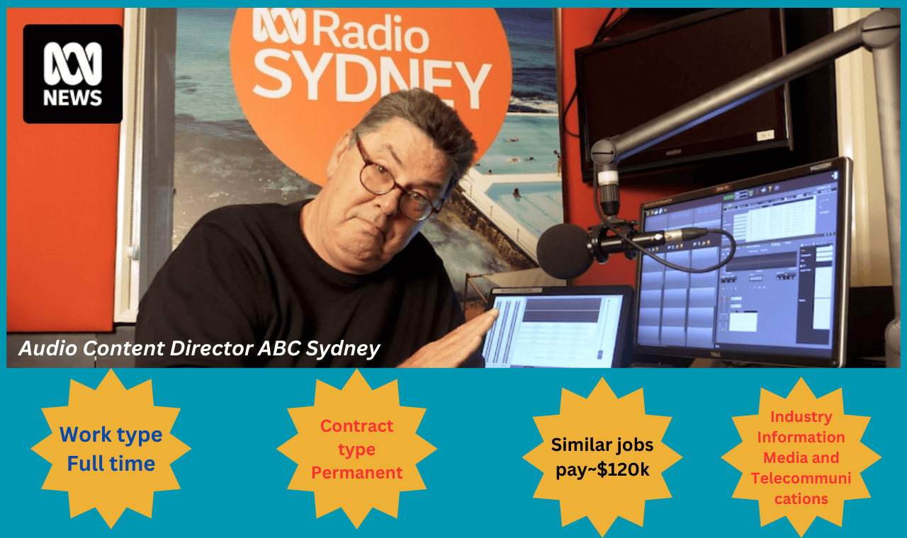 Audio Content Director Opportunity at ABC Sydney