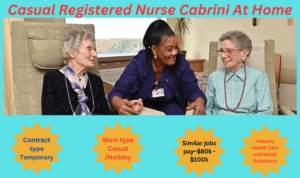 Casual Registered Nurse Cabrini At Home