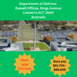 Defence Contracts Officer Department of Defence