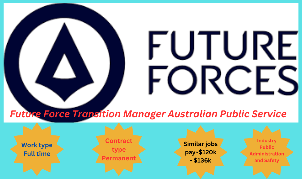 Future Force Transition Manager Australian Public Service