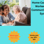 Home Care Support Worker Access Community Services Sydney