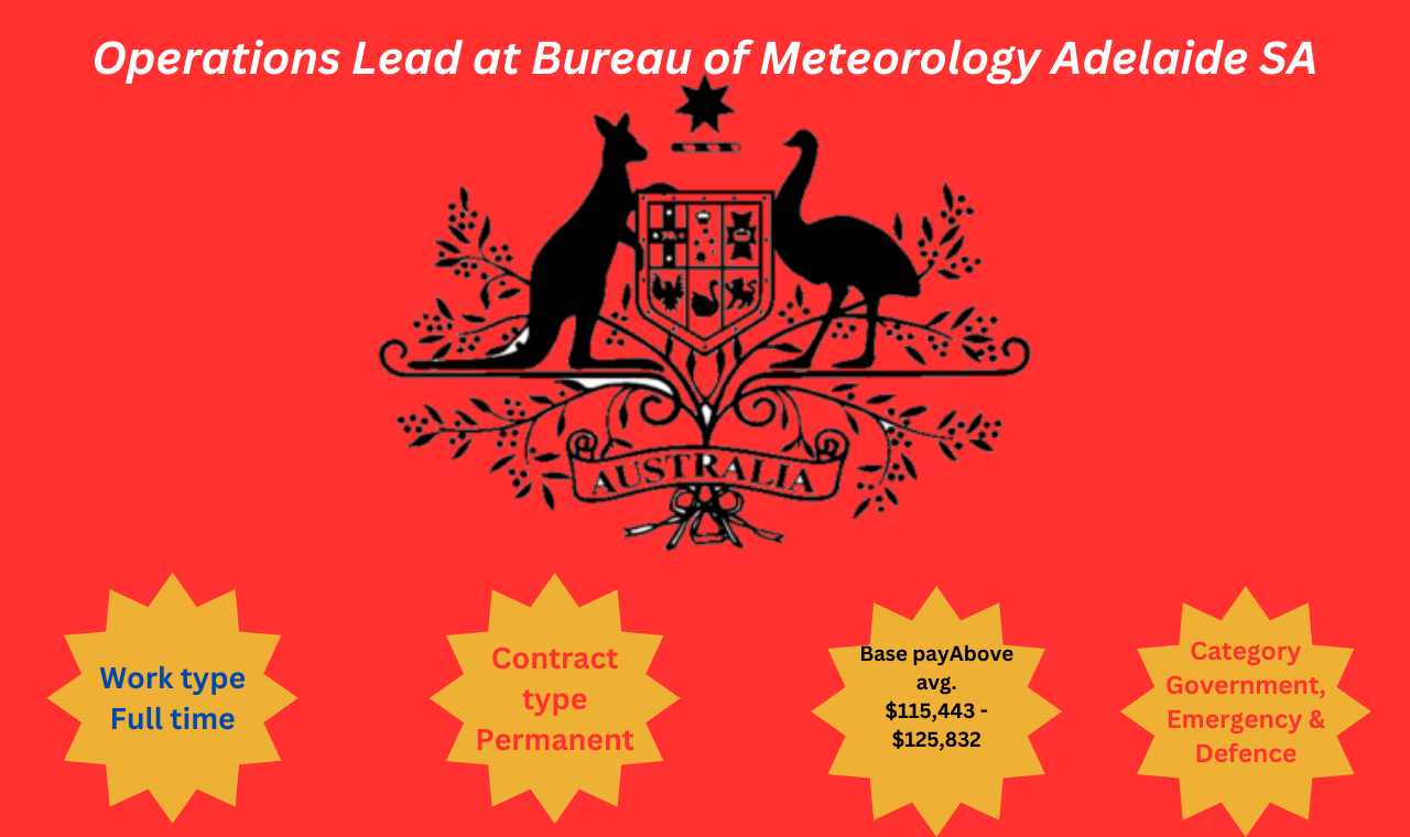 Operations Lead Bureau of Meteorology overseeing forecasts